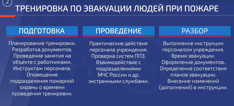 Учебный фильм о проведении тренировки по эвакуации людей при пожаре в детском саду (ДОУ) Учебный фильм о проведении тренировки по эвакуации людей при пожаре в детском саду (ДОУ).